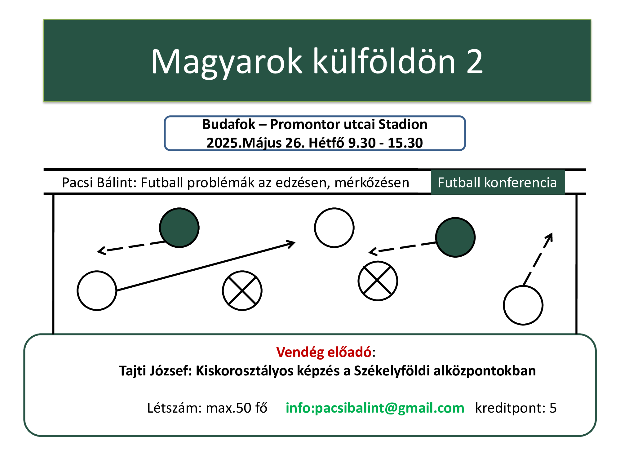 Magyarok külföldön 2