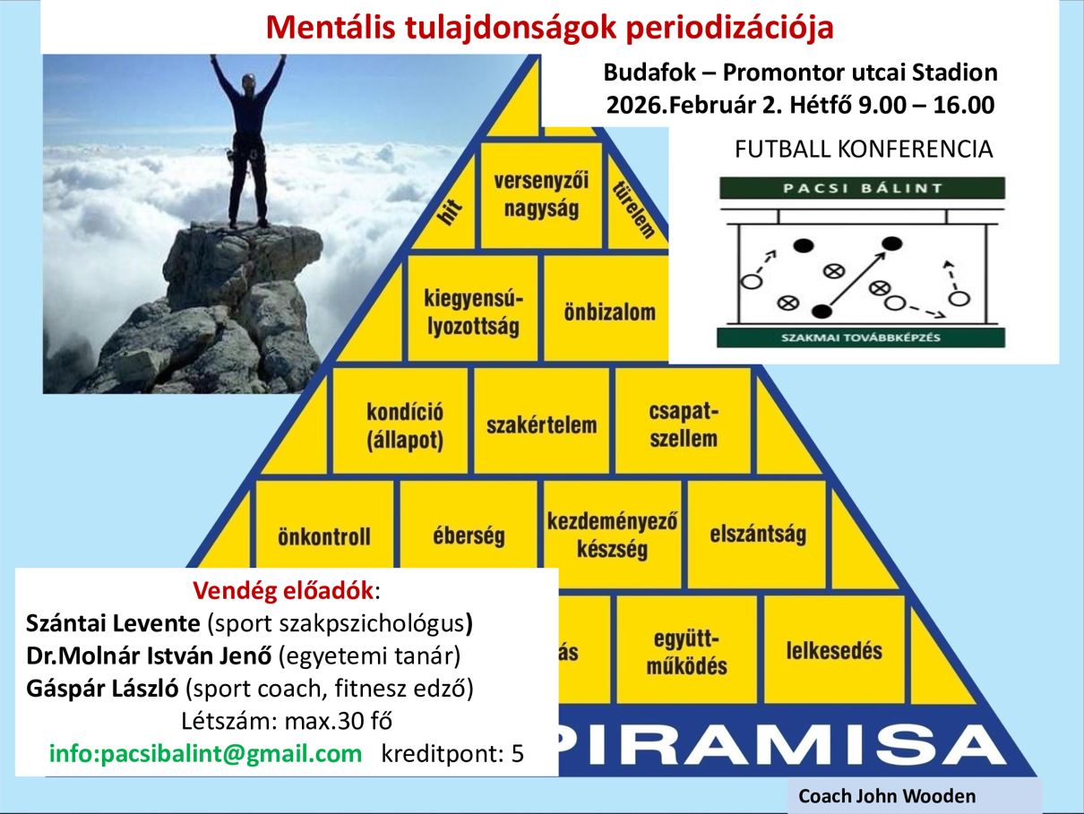 Mentális tulajdonságok periodizációja, 2026.február 2. Budafok